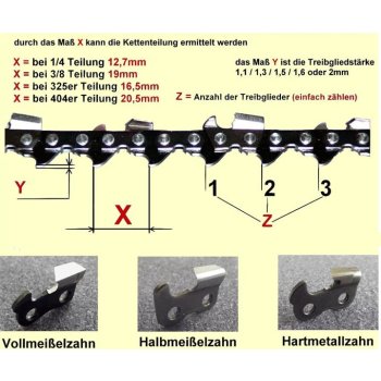 Sägekette Kette 60cm 3/8 1,5 84 TG HM Halbmeißelkette passend für Dolmar Husqvarna ua.