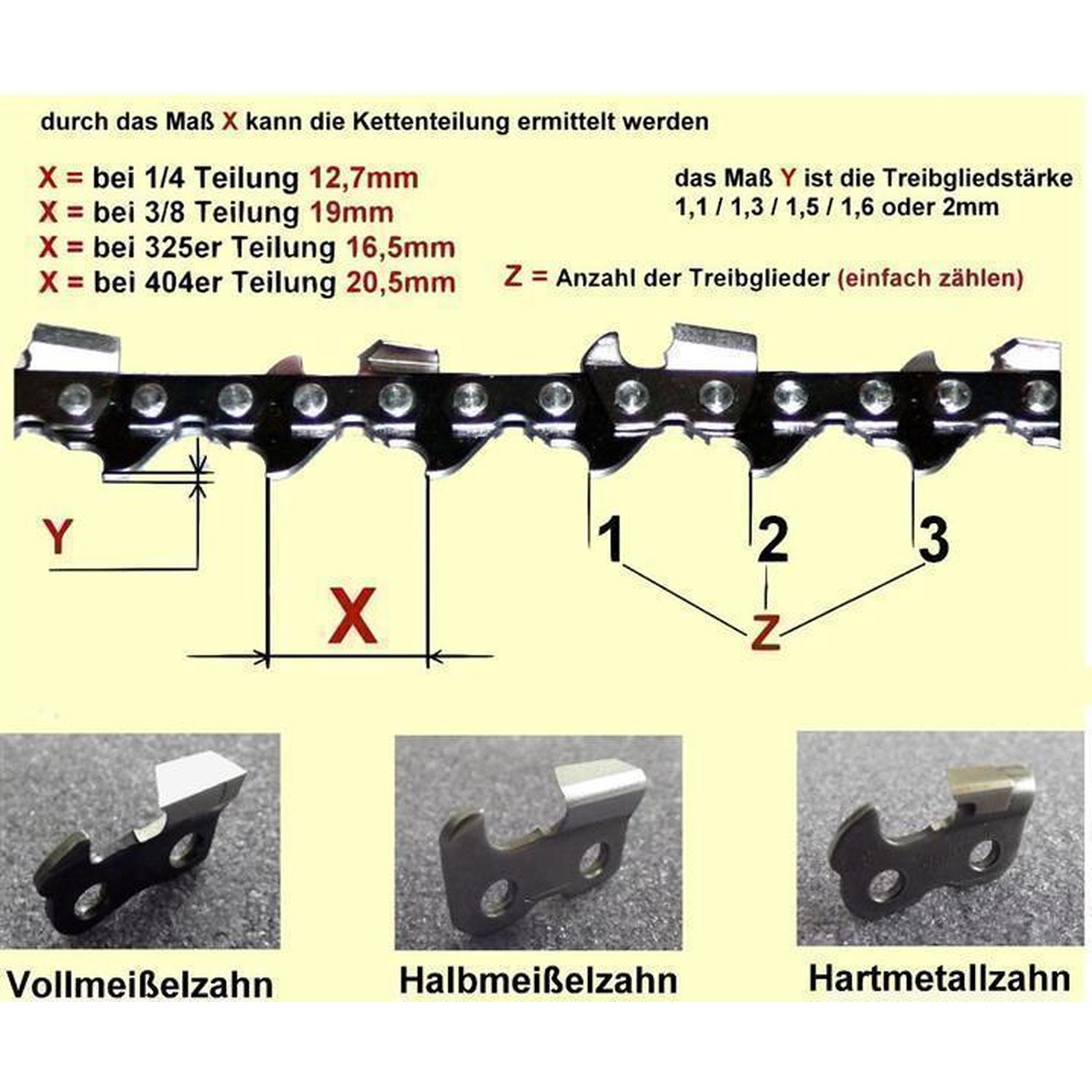 Sierra de cadena adecuado para dolmar 116 40 cm 325" 66 TG 1,5 mm halbmeißel Chain 