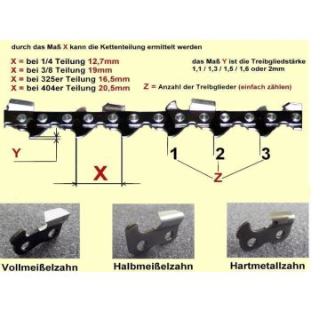 Sägekette Kette (20 Zoll) 50cm .325 1,5 76 TG VM Vollmeißelkette passend für Timbertech Tarus Fuxtec ua.
